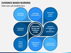 Evidence Based Nursing PowerPoint and Google Slides Template - PPT Slides