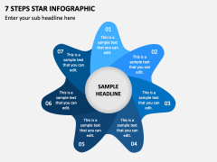 7 Steps Star Infographic PPT Slide 2