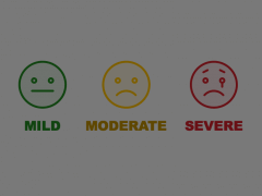 Mild Moderate Severe Animated Presentation - SketchBubble