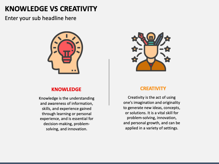 creativity vs knowledge vs logic essay