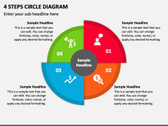 4 Steps Circle Diagram PowerPoint Presentation Slides - PPT Template