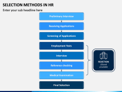 Selection Methods in HR PPT Slide 7
