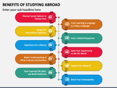 Benefits of Studying Abroad PowerPoint and Google Slides Template - PPT ...