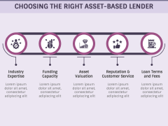Asset Based Lending PPT Slide 6