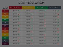 Month Comparison Animated Presentation - SketchBubble
