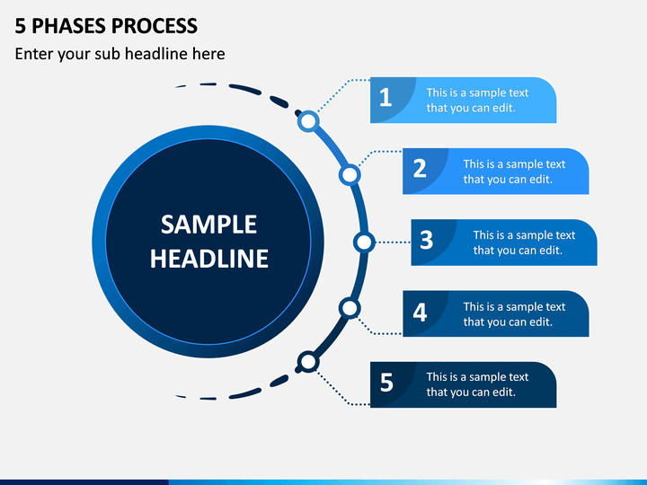 5 Phases Process PPT Slide 1