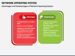 Network Operating System PowerPoint and Google Slides Template - PPT Slides