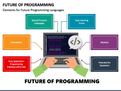 Future of Programming PowerPoint Template - PPT Slides