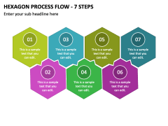 Hexagon Process Flow - 7 Steps PPT Slide 1