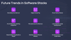 Software Stack PowerPoint and Google Slides Template - PPT Slides