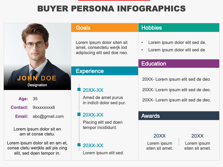 Buyer Persona Infographics for PowerPoint and Google Slides - PPT Slides