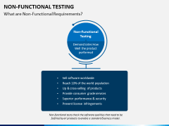 Non Functional Testing PPT Slide 5