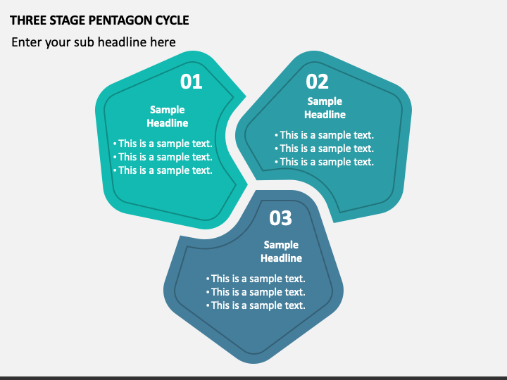Three Stage Pentagon Cycle PPT Slide 1
