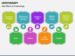 Cryotherapy PPT Slide 4