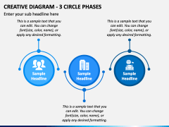 Creative Diagram - 3 Circle Phases PPT Slide 2