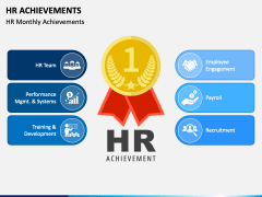 HR Achievements PowerPoint Template - PPT Slides