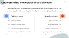 Social Media Awareness Workshop PPT Slide 4
