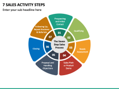 7 Sales Activity Steps PPT Slide 2
