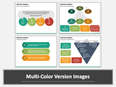 Process Strategy Multicolor Combined