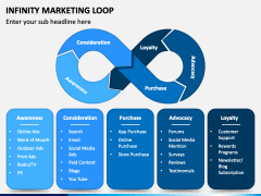 Infinity Marketing Loop PPT Slide 1