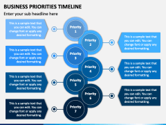 Business Priorities Timeline PPT Slide 4