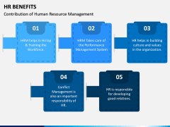 HR Benefits PPT Slide 4