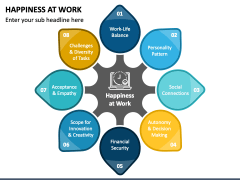 Happiness At Work PowerPoint And Google Slides Template - PPT Slides