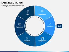 Sales Negotiation PowerPoint and Google Slides Template - PPT Slides