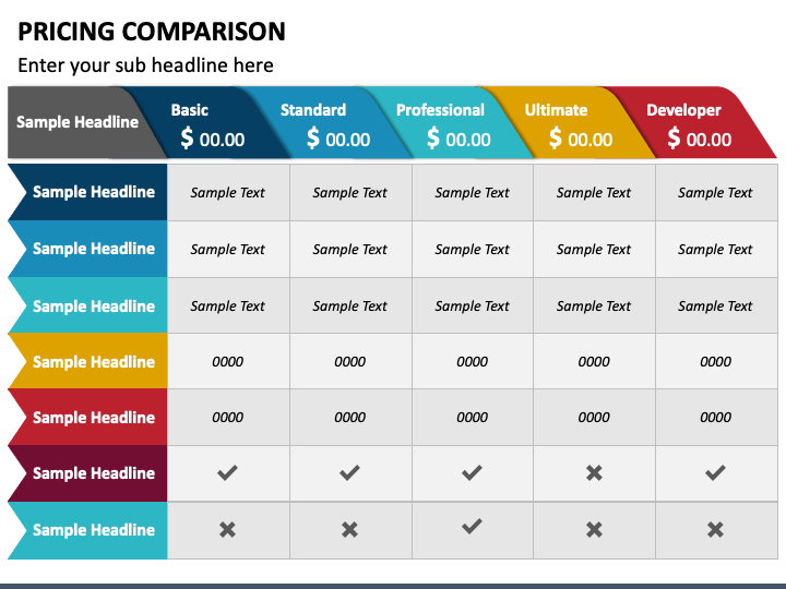 Pricing Comparison PowerPoint Template PPT Slides
