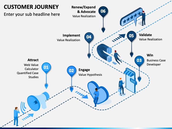 Customer Journey - Free Download PPT Slide 1