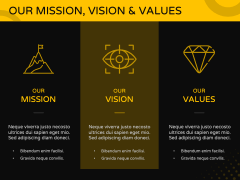 Yellow and Black Presentation Theme PPT Slide 4