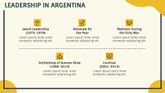 Pope Francis PPT Slide 6