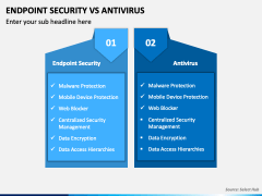 Endpoint Security Vs Antivirus PPT Slide 1