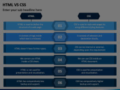 HTML Vs CSS PowerPoint and Google Slides Template - PPT Slides