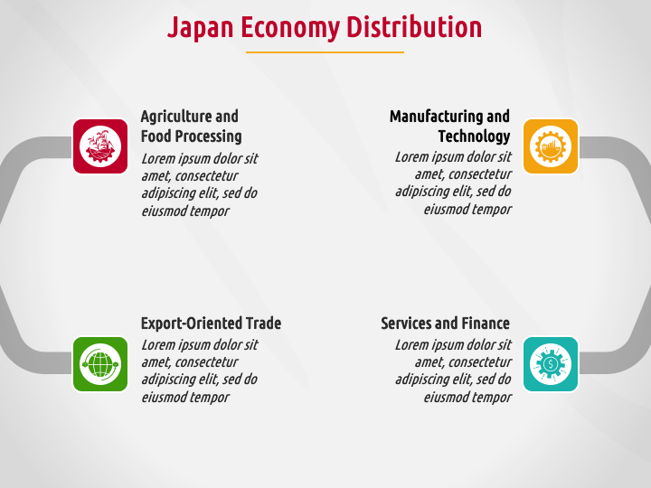 japan economy powerpoint presentation