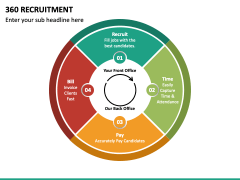 360 Recruitment PPT Slide 6