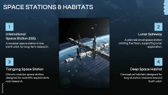 SpaceTech PPT Slide 6
