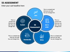 5S Assessment PowerPoint and Google Slides Template - PPT Slides