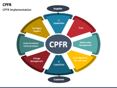 CPFR PPT Slide 3