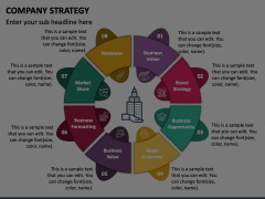 Company Strategy Animated Presentation - SketchBubble