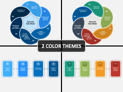 Semantic Data Model PowerPoint and Google Slides Template - PPT Slides