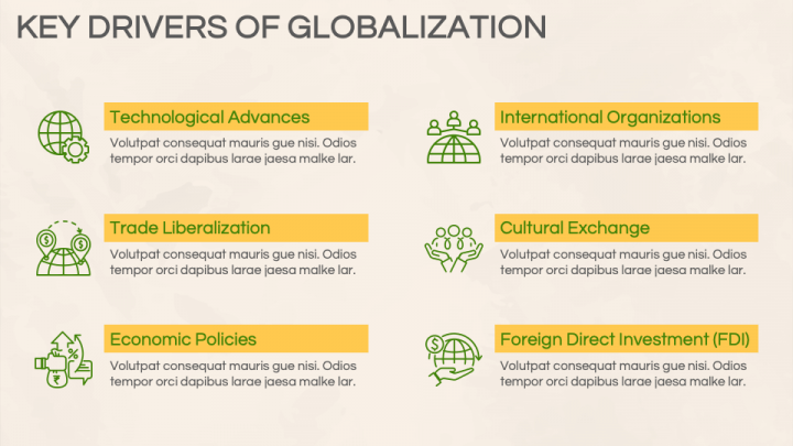 Globalization Theme for PowerPoint and Google Slides