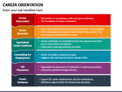 Career Orientation PPT Slide 4