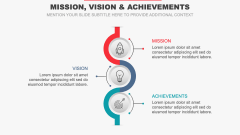 Mission, Vision & Achievements PowerPoint and Google Slides Template ...