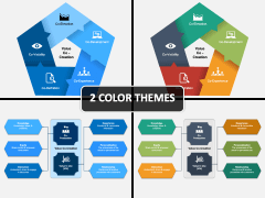 Value Co-Creation PowerPoint and Google Slides Template - PPT Slides