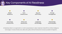 AI Readiness PPT Slide 3