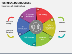 Technical Due Diligence PowerPoint Template and Google Slides Theme