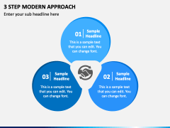 3 Step Modern Approach PPT Slide 2