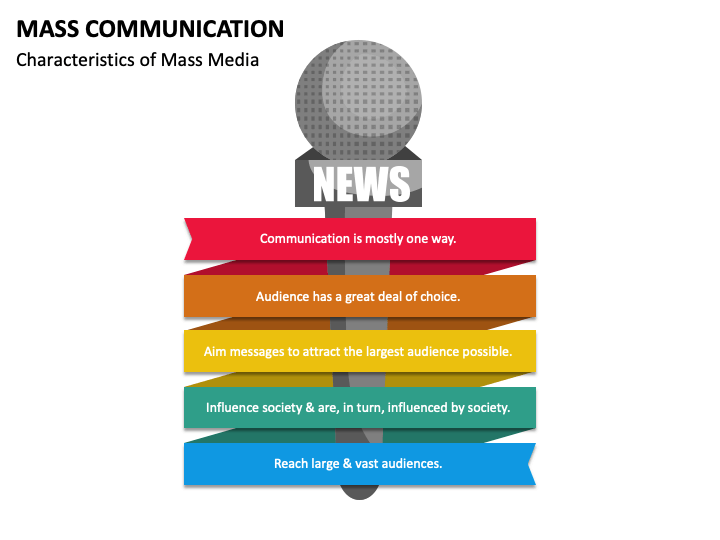 what is presentation in mass communication