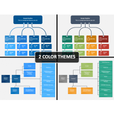 SAP MM ORG Structure PowerPoint Template - PPT Slides | SketchBubble